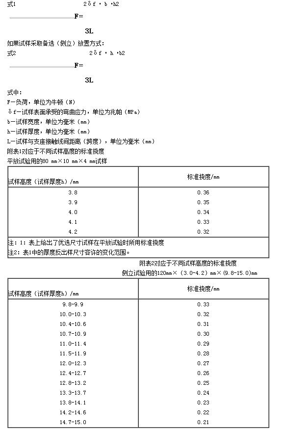 XRW-300C熱變形維卡軟化點(diǎn)溫度測定儀